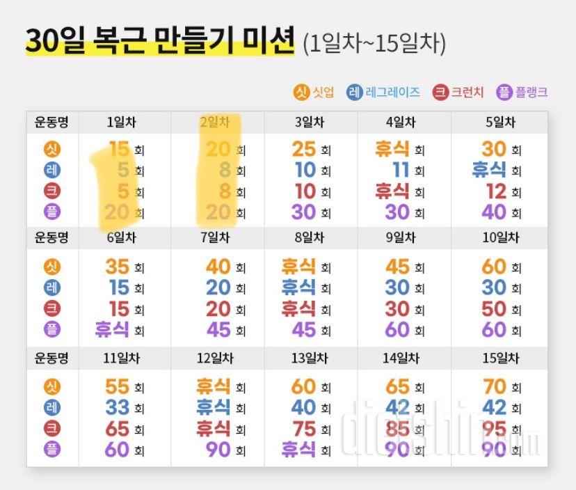 30일 복근 만들기2일차 성공!