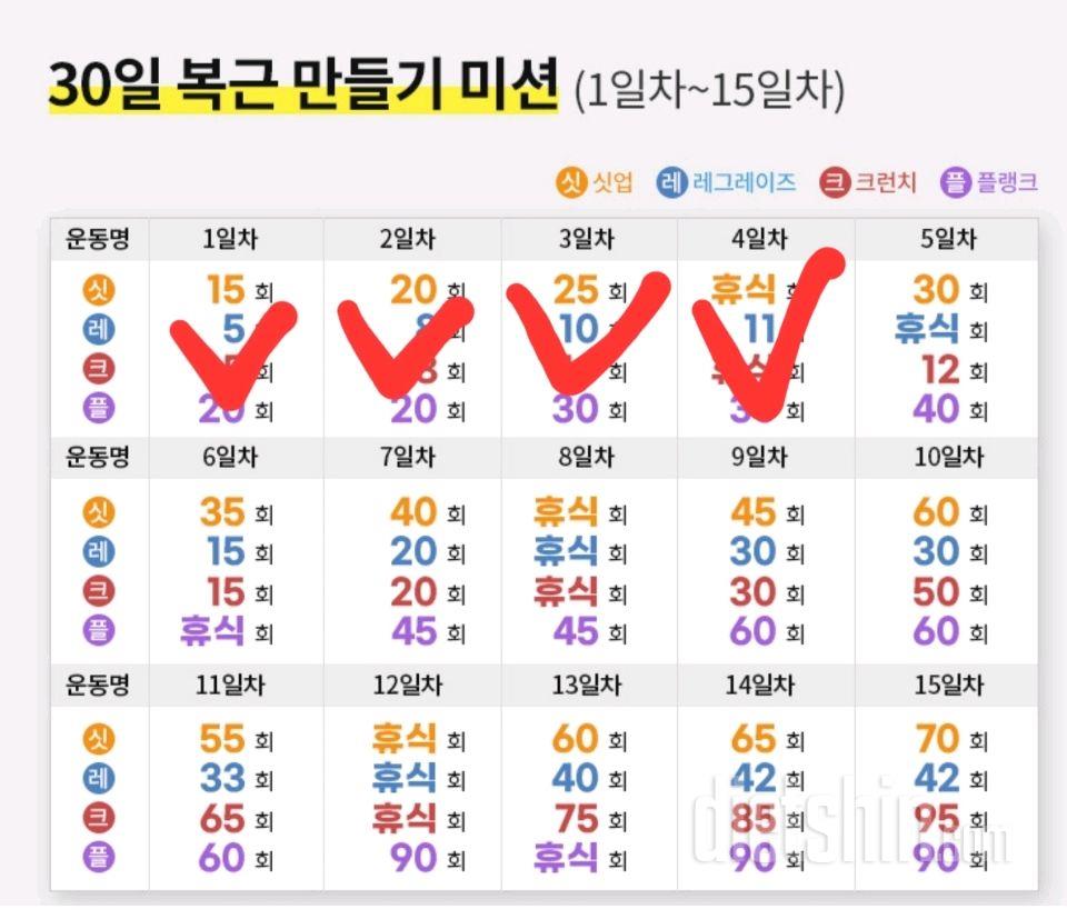 30일 복근 만들기34일차 성공!