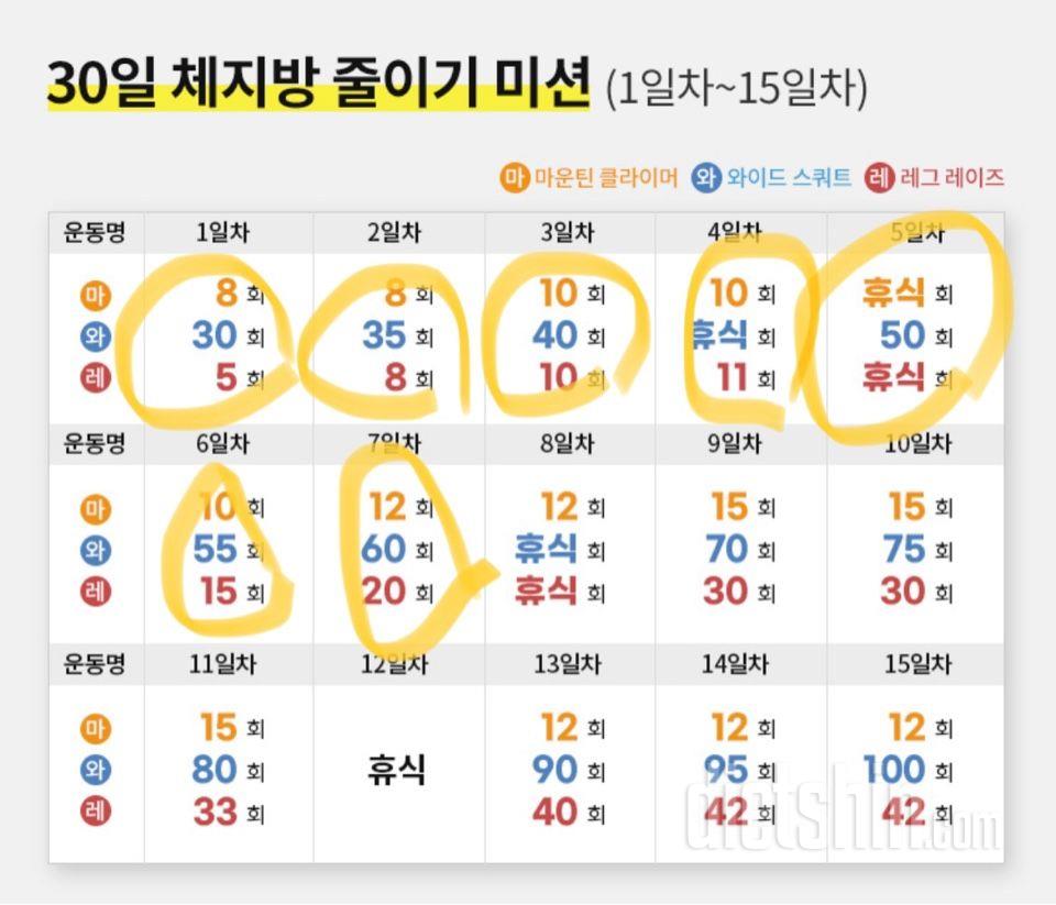 30일 체지방 줄이기7일차 성공!