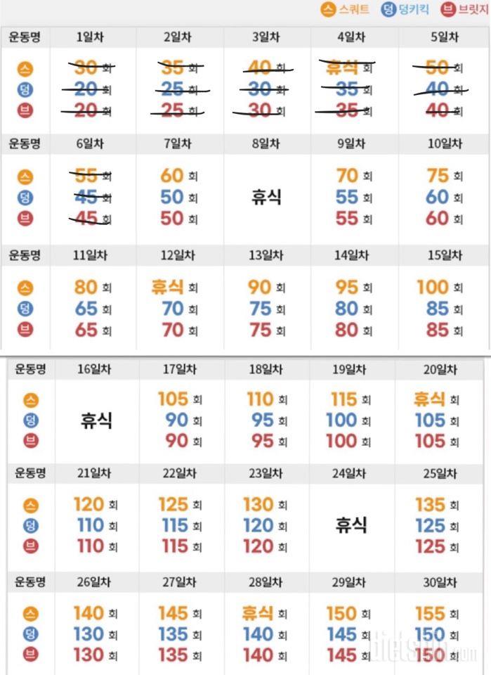 30일 애플힙6일차 성공!