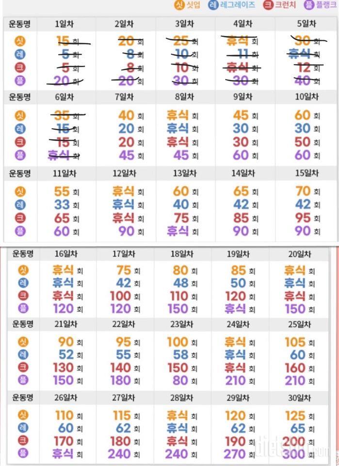 30일 복근 만들기6일차 성공!