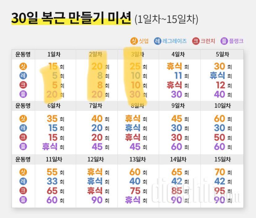 30일 복근 만들기3일차 성공!