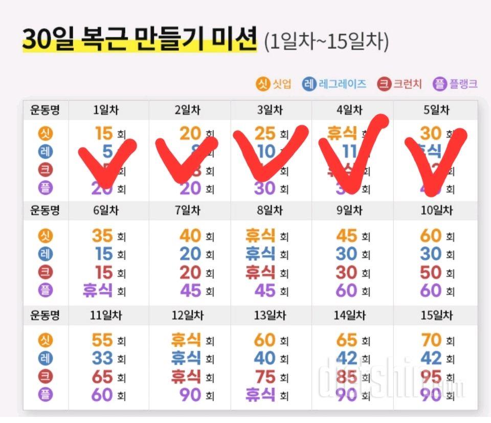 30일 복근 만들기35일차 성공!