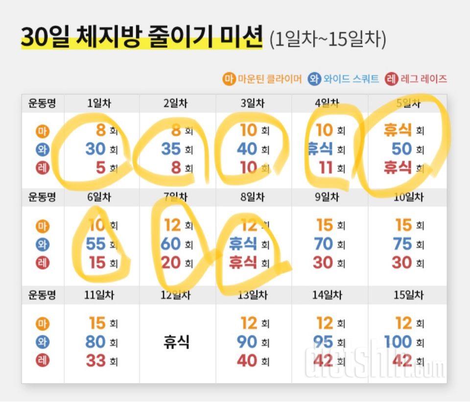 30일 체지방 줄이기8일차 성공!