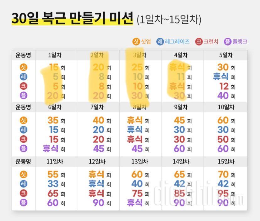 30일 복근 만들기4일차 성공!