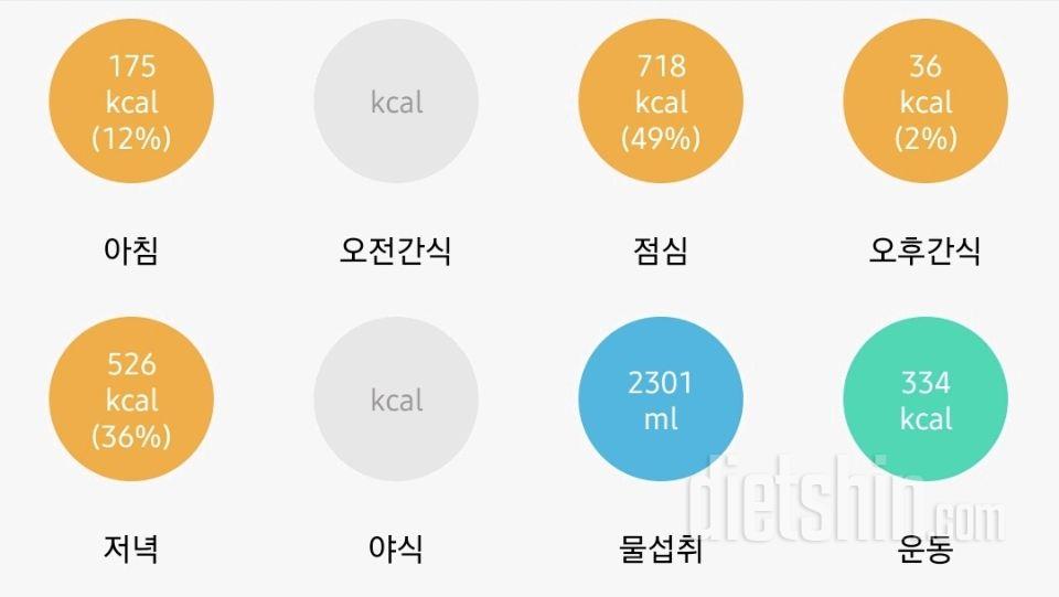 30일 야식끊기40일차 성공!