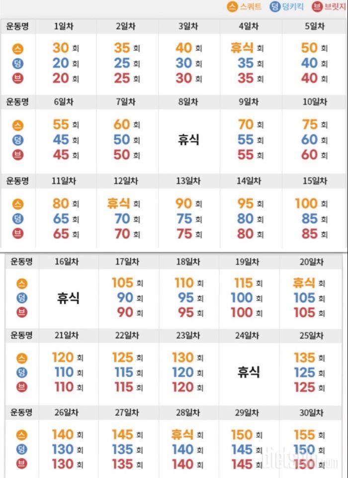 30일 애플힙10일차 성공!