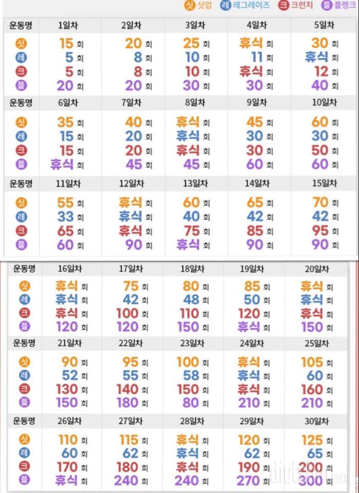 30일 복근 만들기10일차 성공!