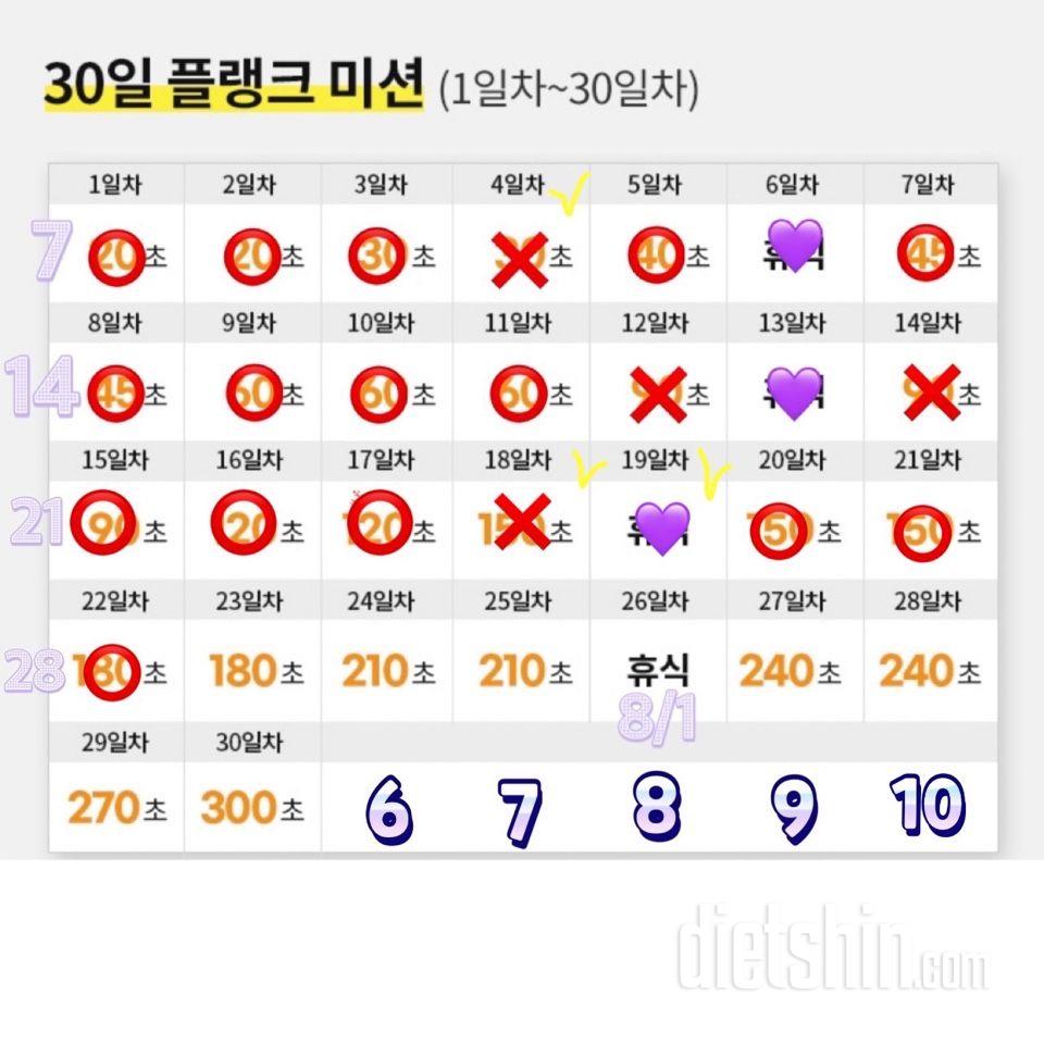 30일 플랭크19일차 성공!