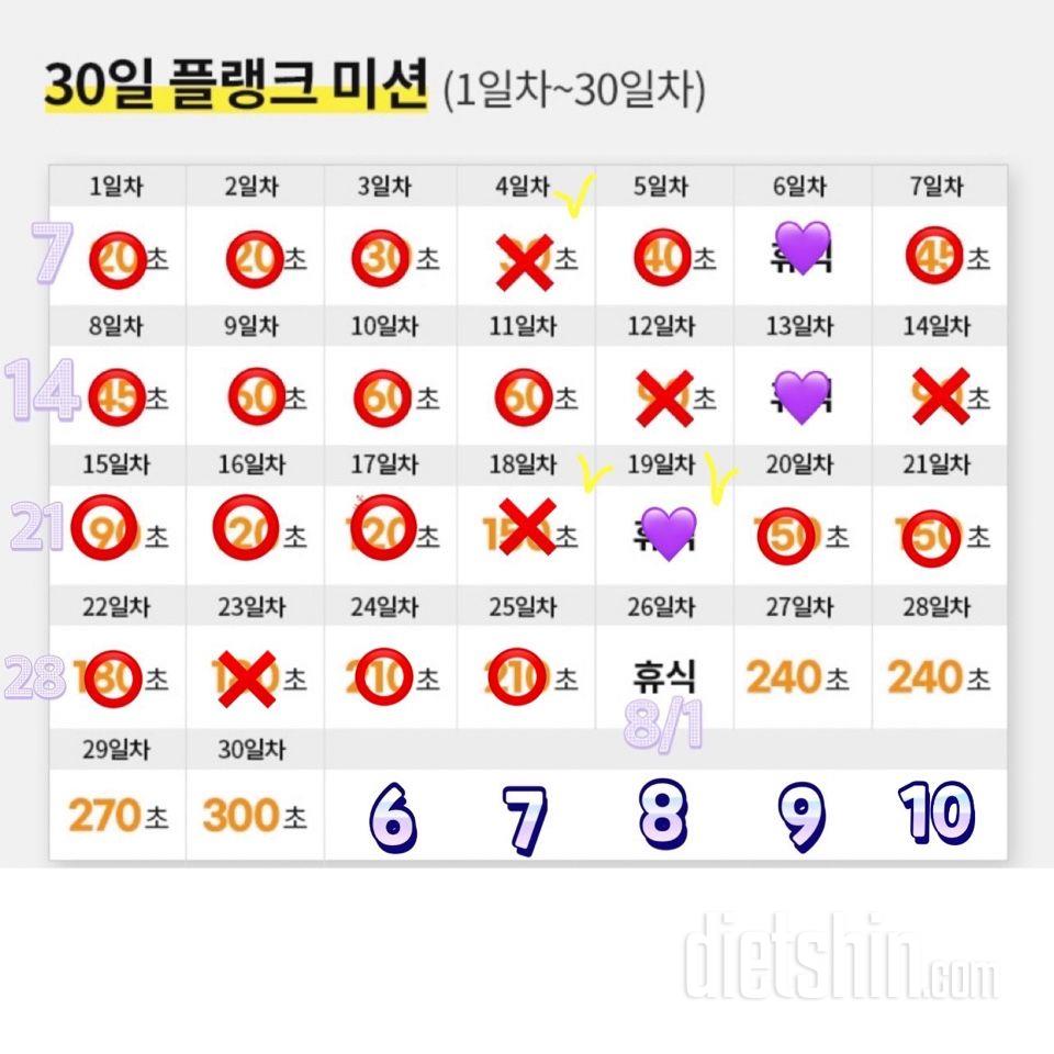 30일 플랭크20일차 성공!