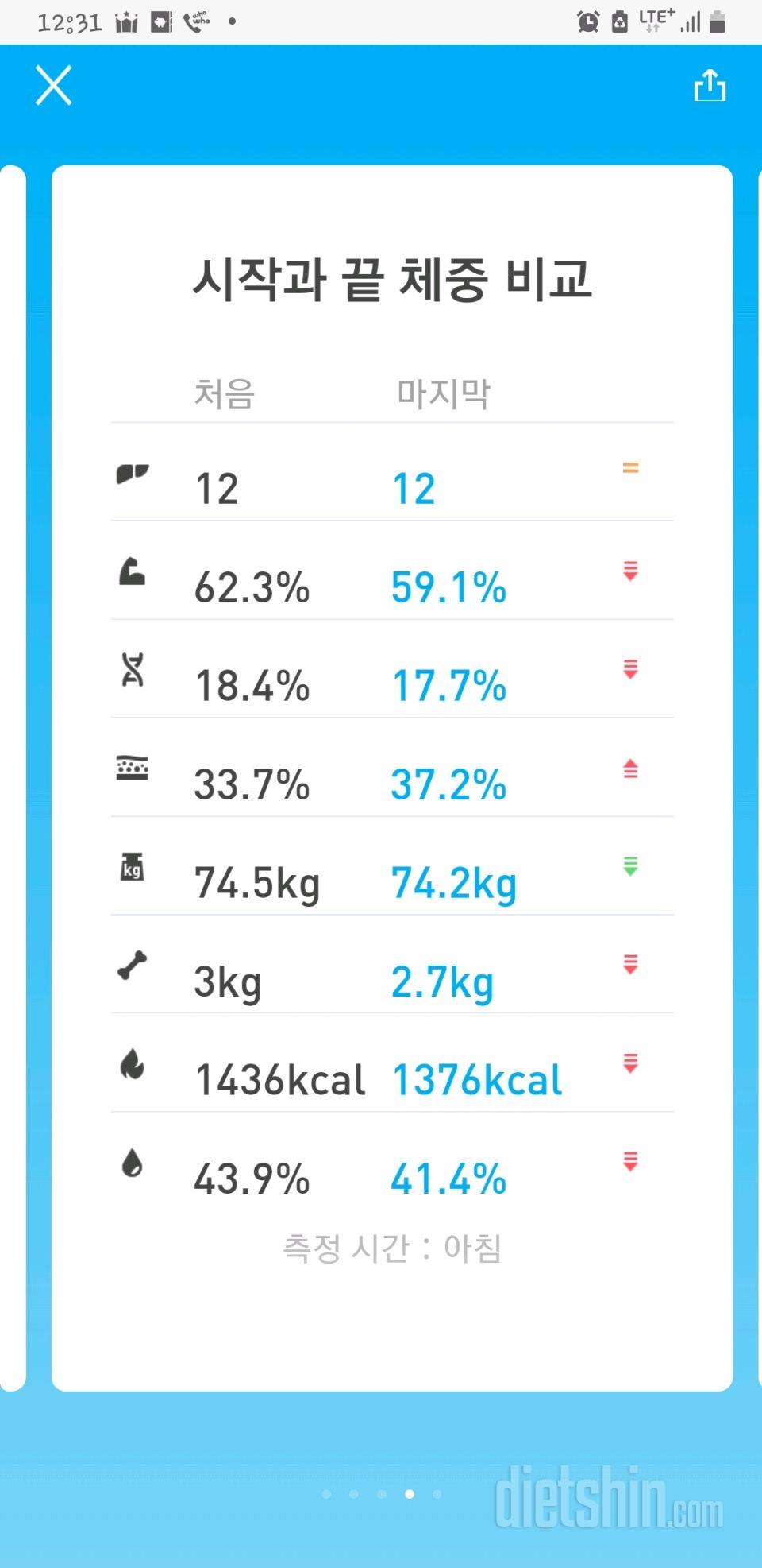 7.31 건강기록