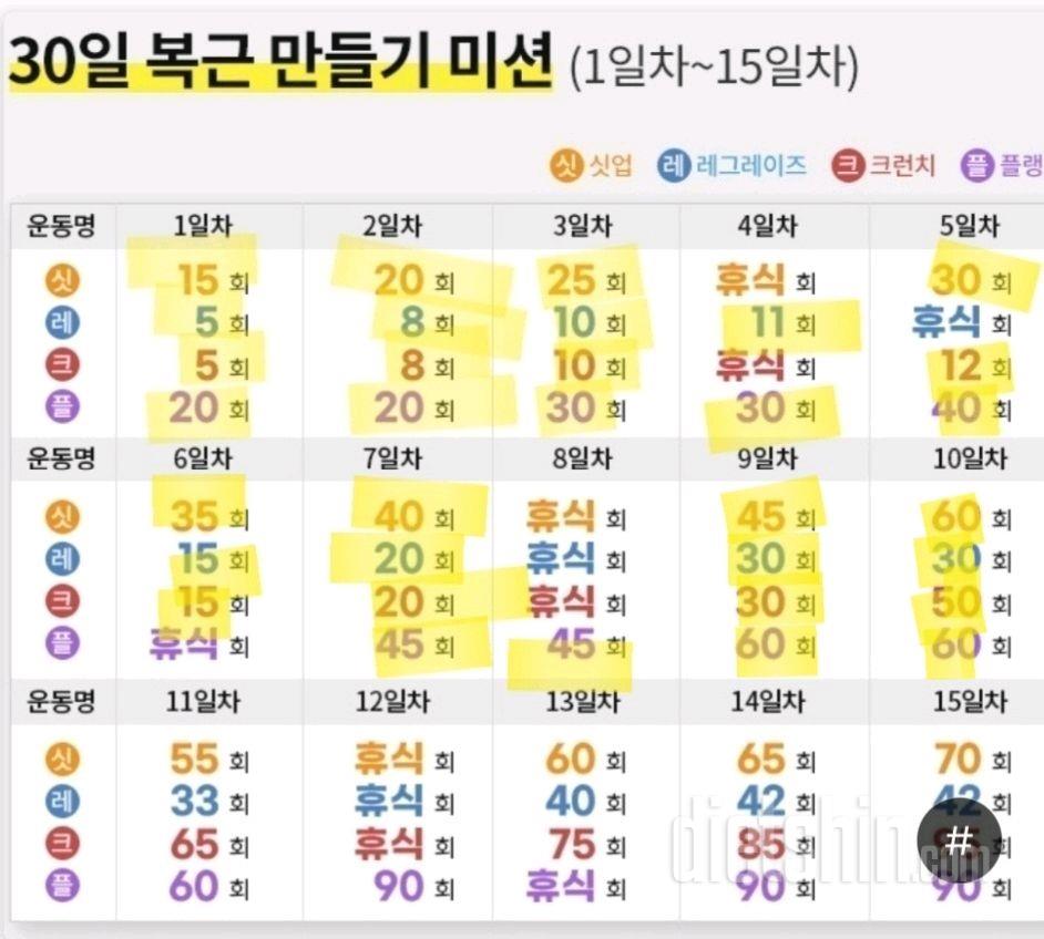 30일 복근 만들기10일차 성공!