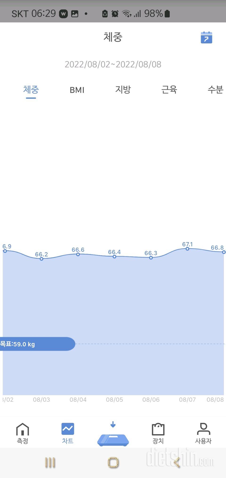 8.8 새로운한주