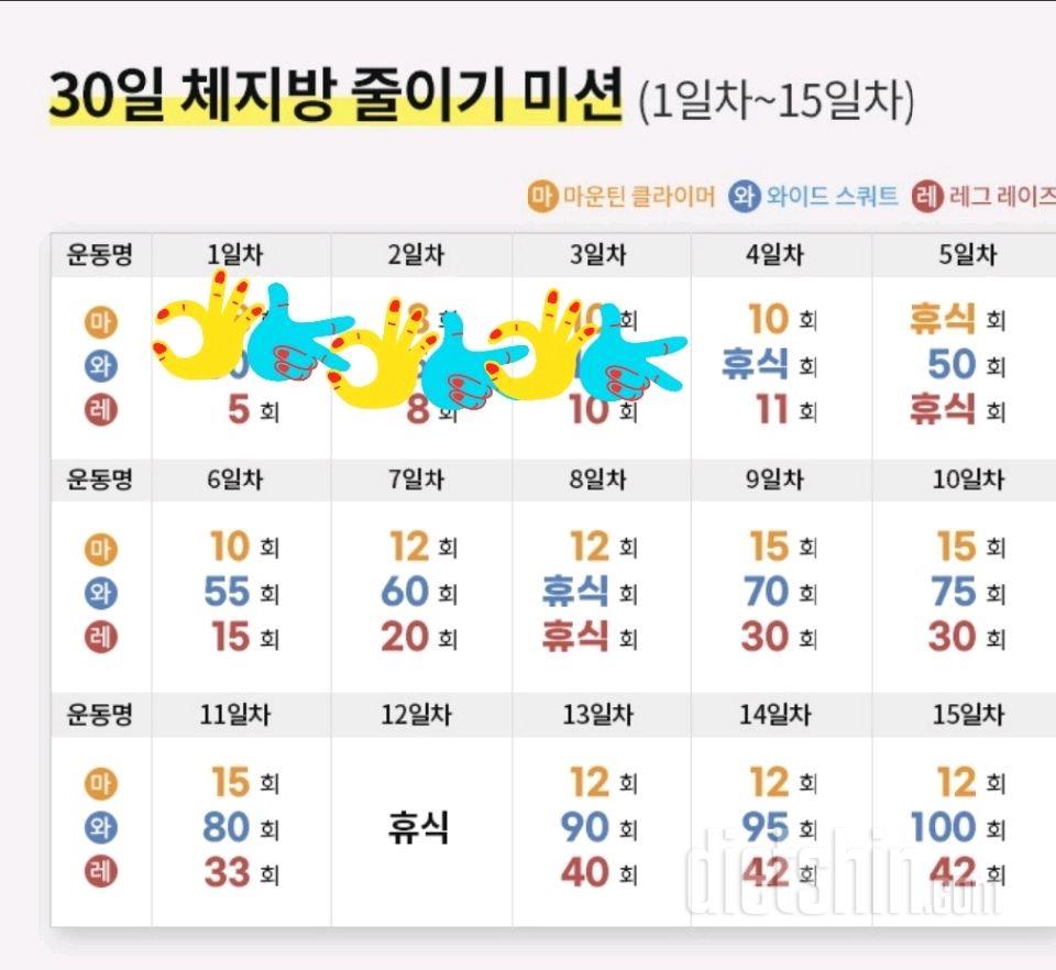 30일 체지방 줄이기3일차 성공!