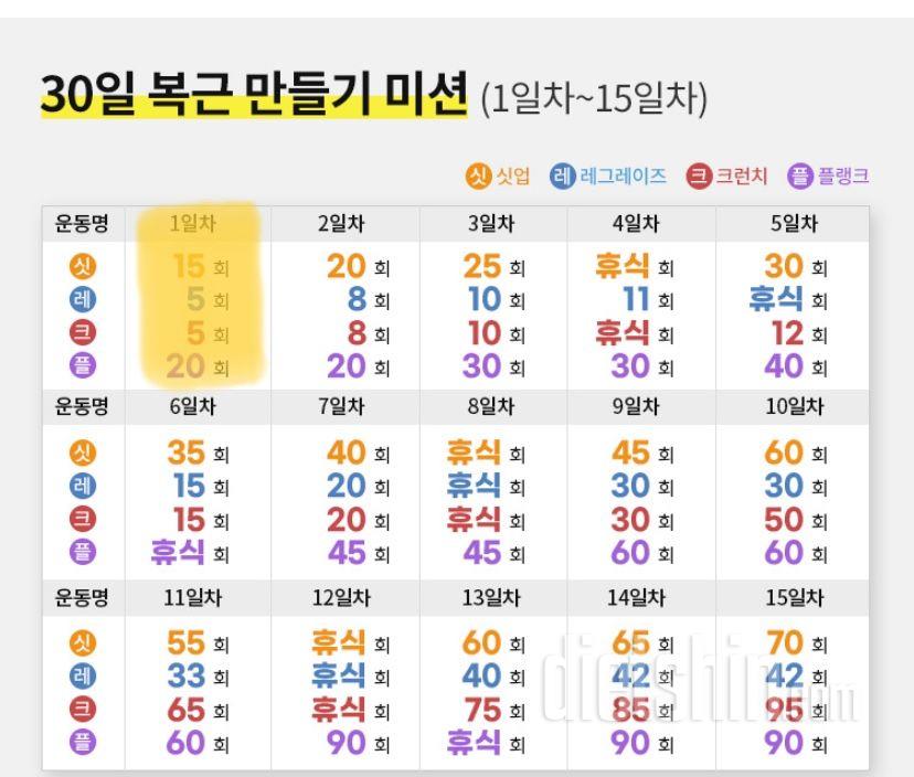 30일 복근 만들기1일차 성공!