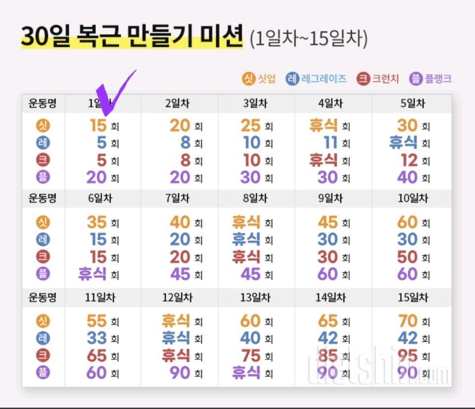 30일 복근 만들기1일차 성공!