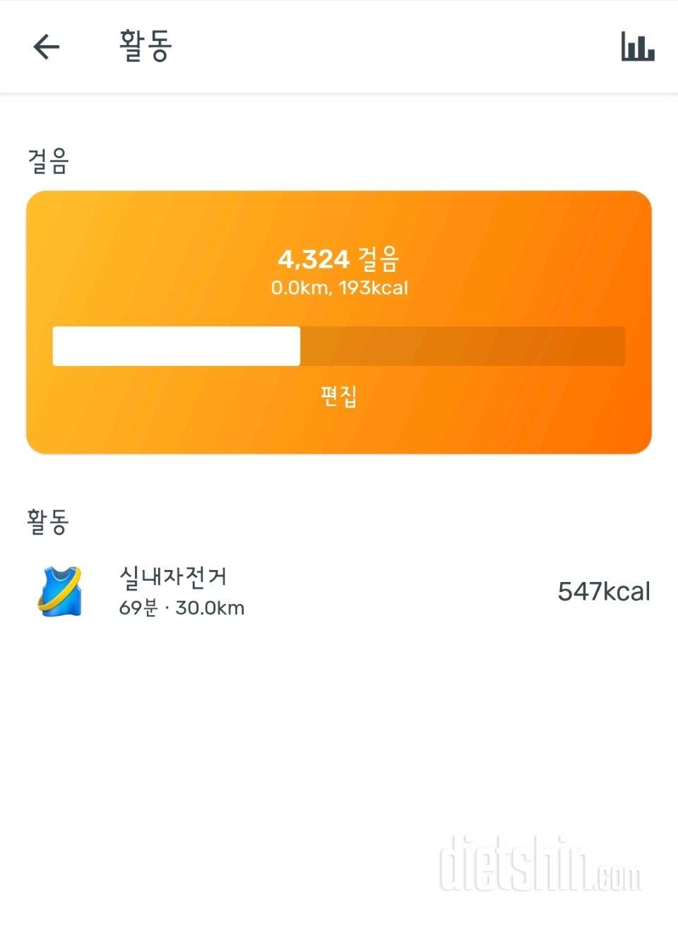 8월12일ㅡ아 간만에. 간 대형마트