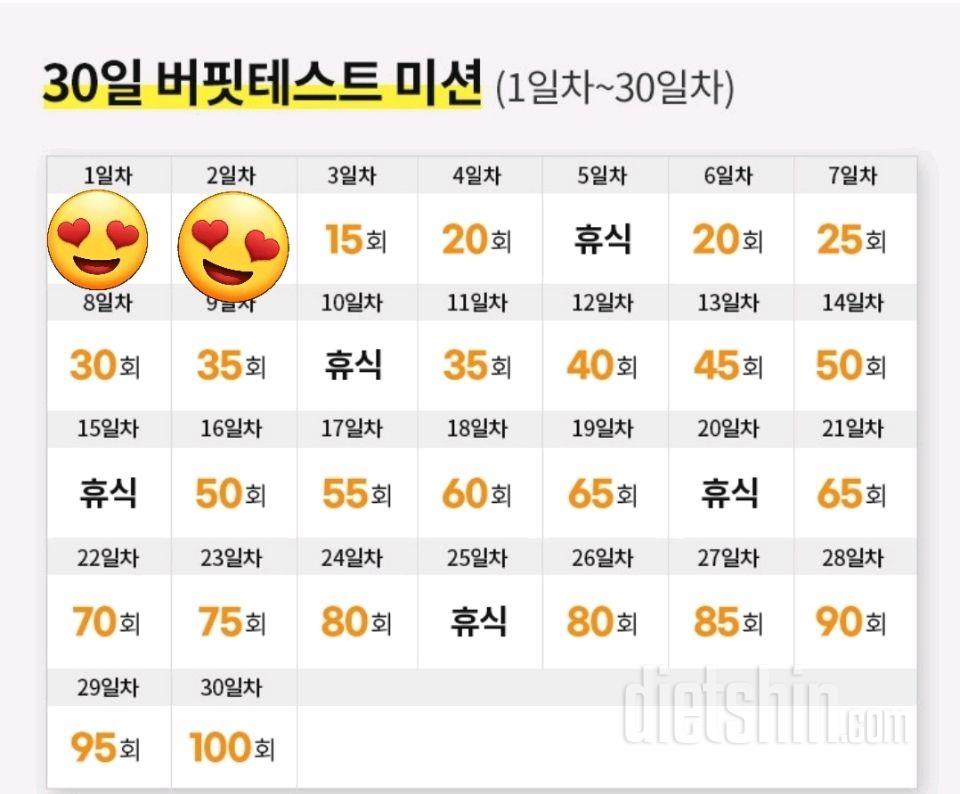 30일 버핏 테스트2일차 성공!