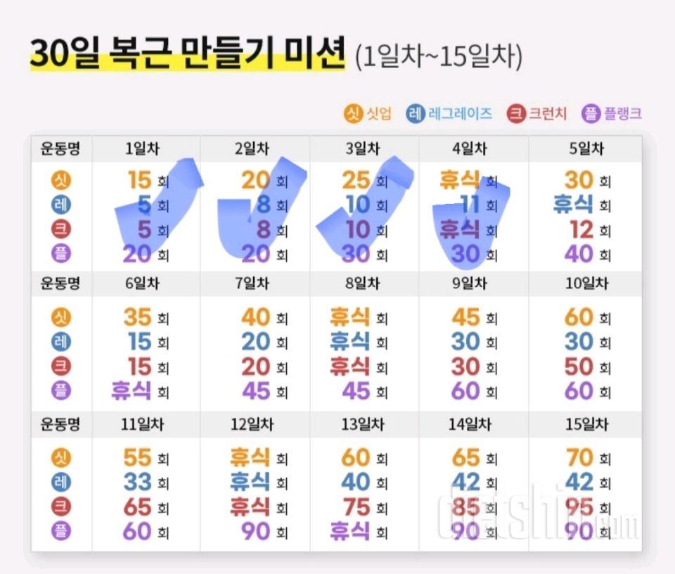 30일 복근 만들기4일차 성공!