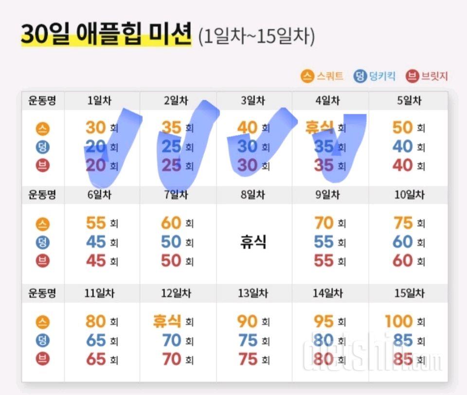 30일 애플힙4일차 성공!