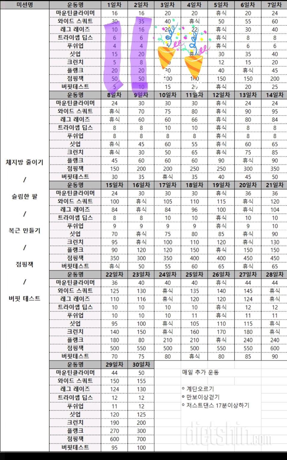 30일 점핑잭63일차 성공!