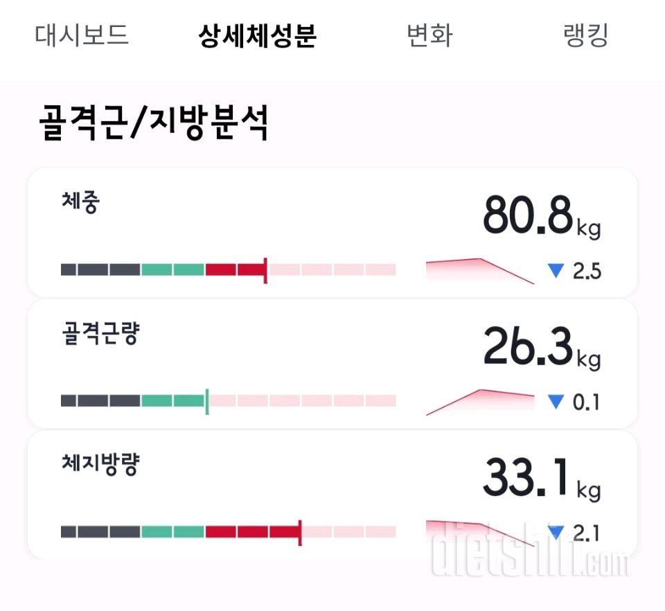 8.16 일주일 운동 후