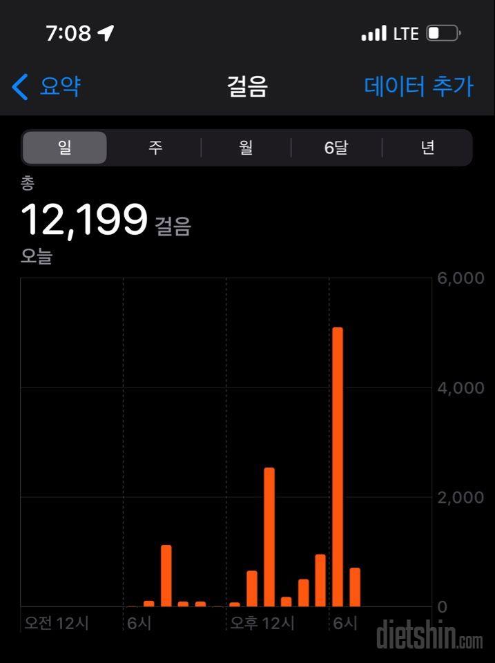 30일 만보 걷기32일차 성공!