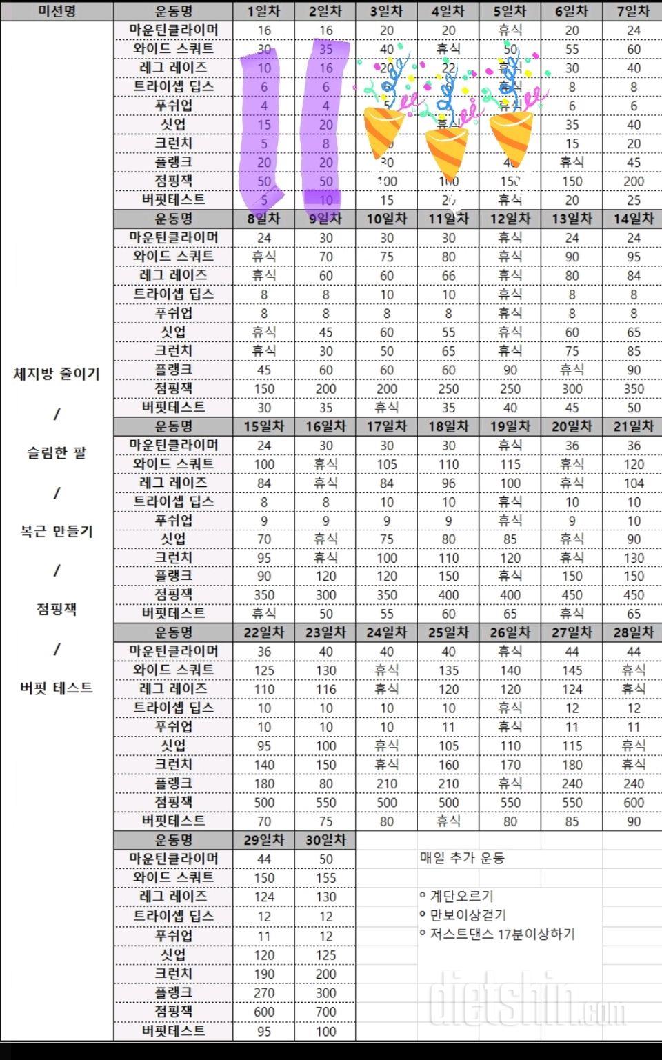 30일 복근 만들기5일차 성공!