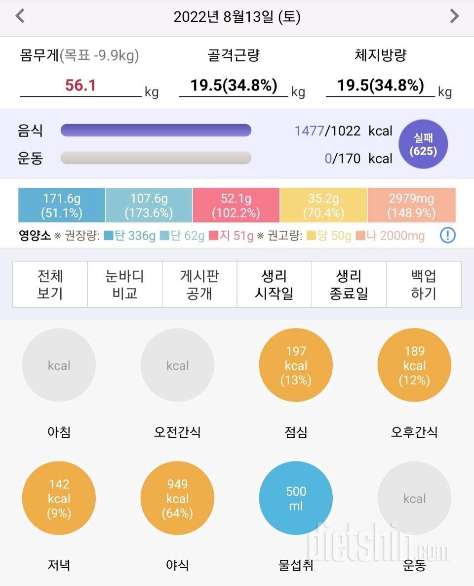 다이어트 나름 6일차