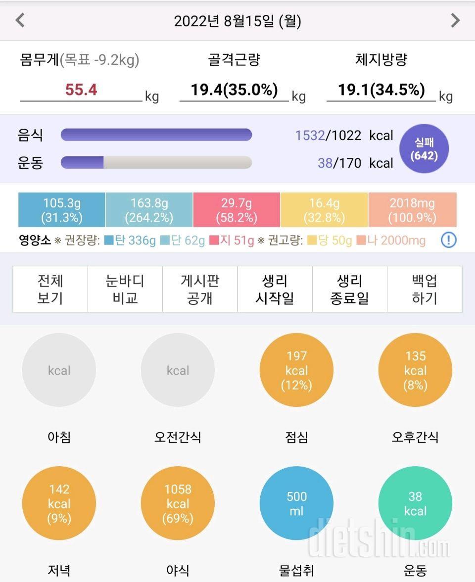 다이어트 나름 6일차