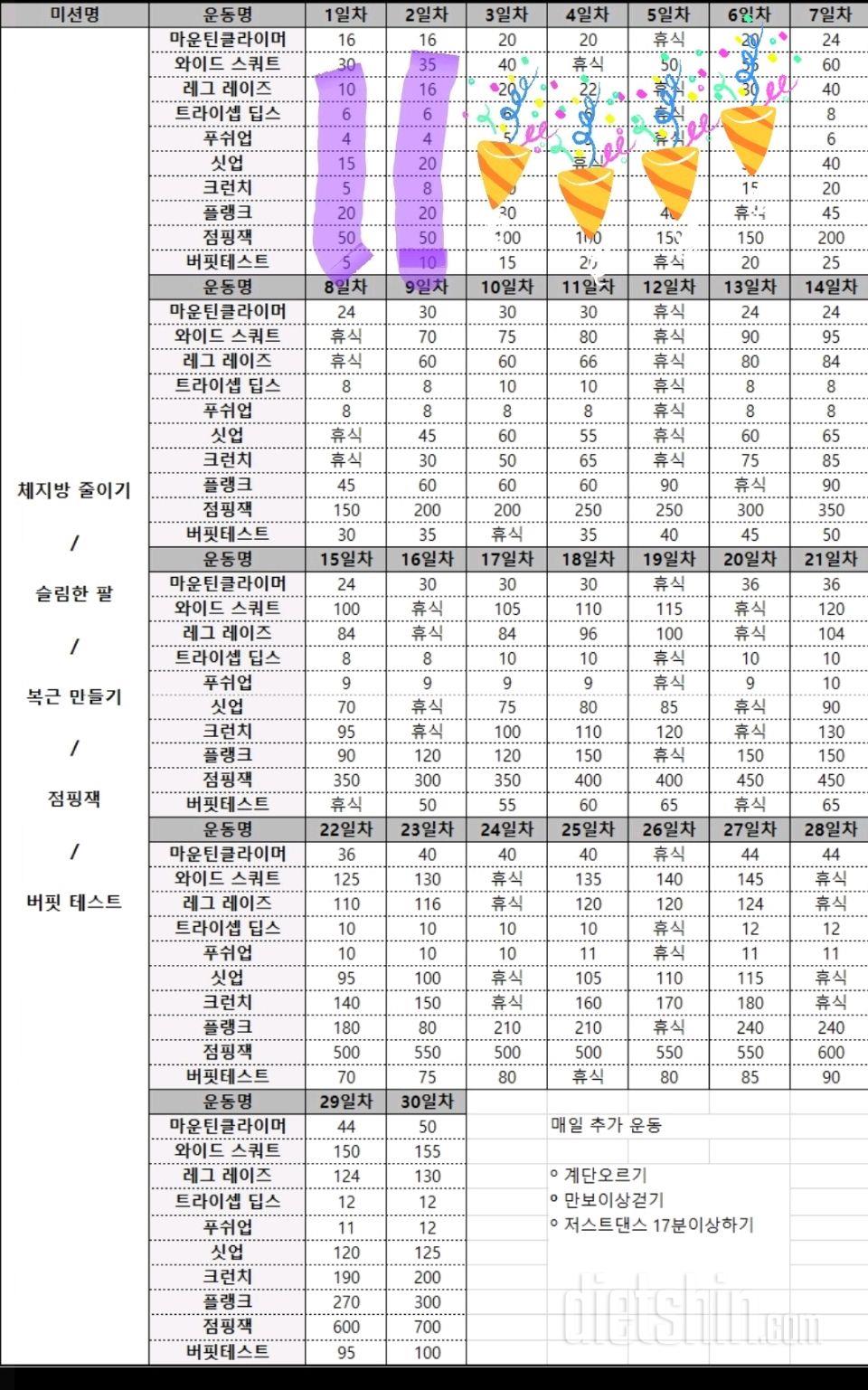 30일 복근 만들기6일차 성공!