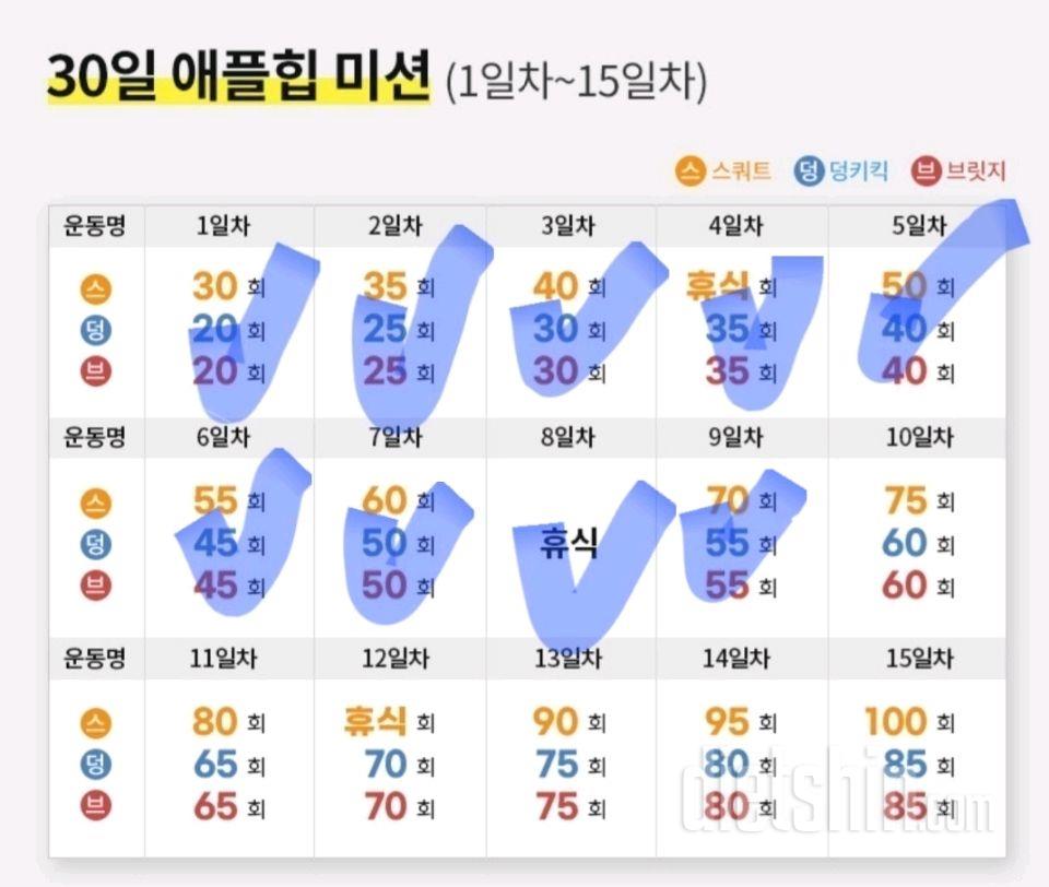 30일 애플힙8일차 성공!