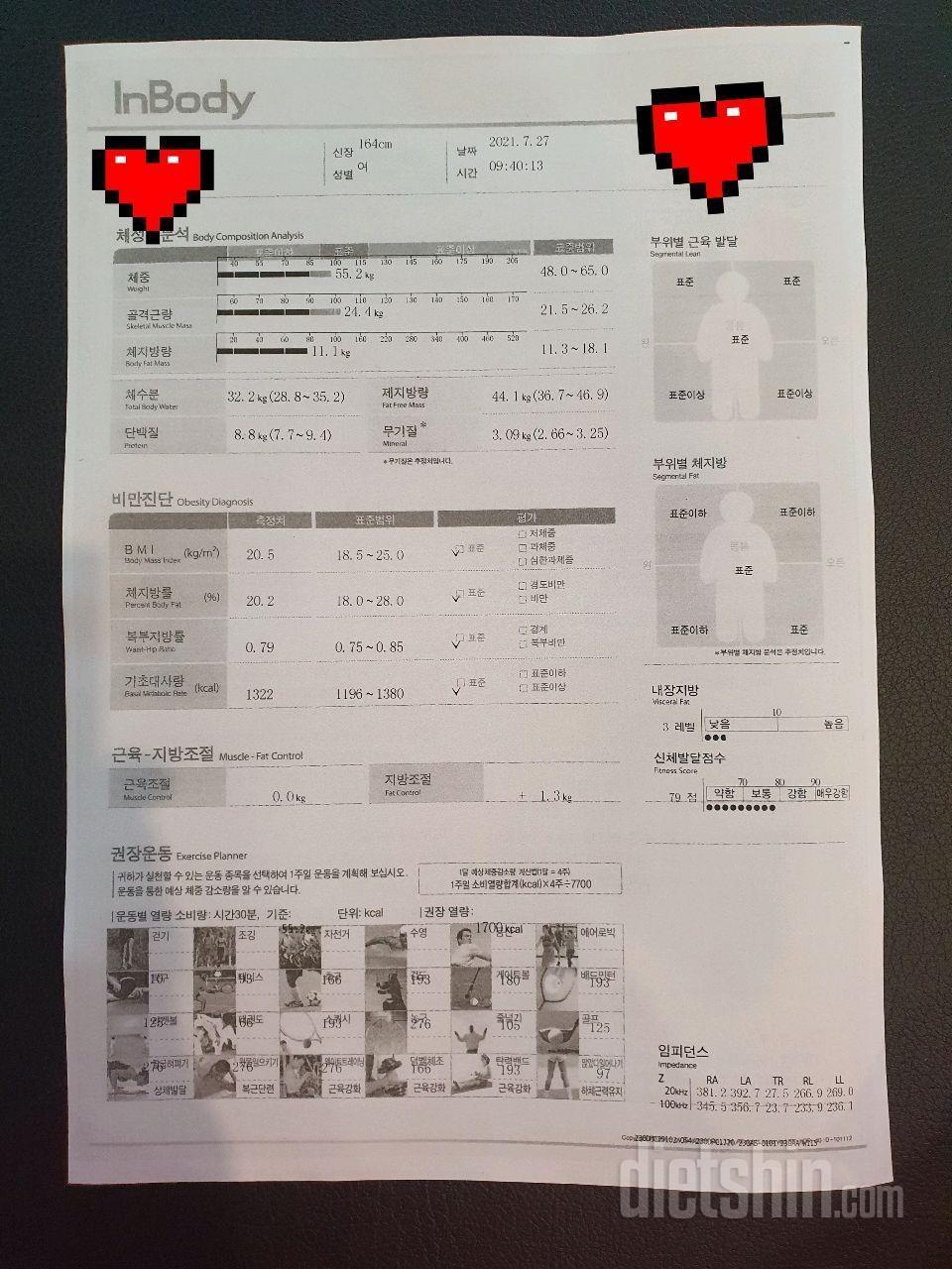 164 75kg>53~4kg(14.3%)