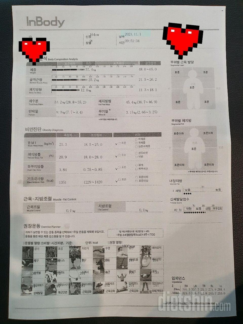 164 75kg>53~4kg(14.3%)