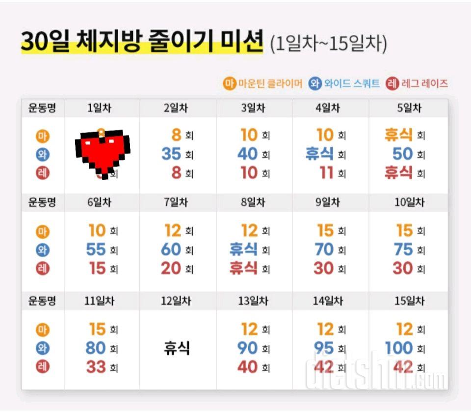 30일 체지방 줄이기 1일차 성공!