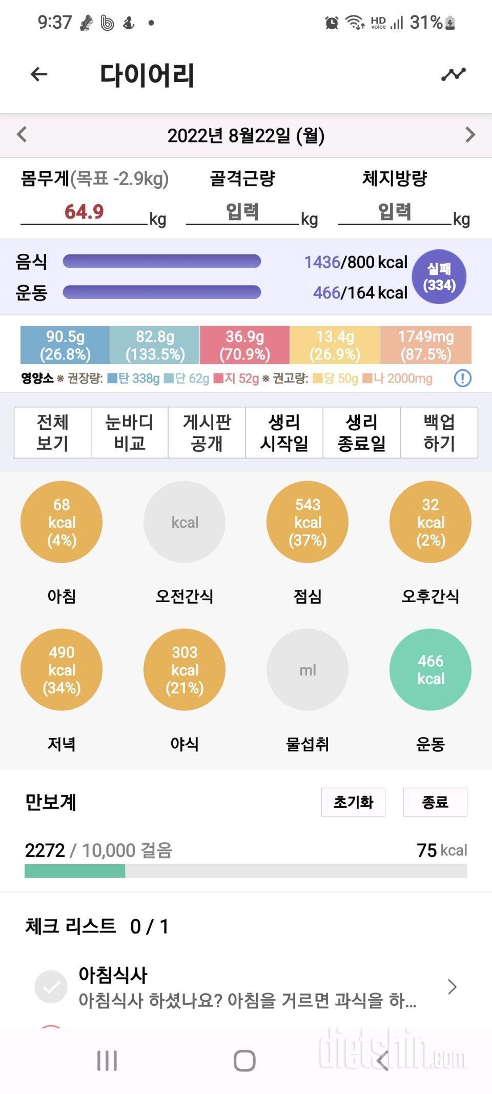 오전 오후까진 잘되다..항상 4시이후고비네요