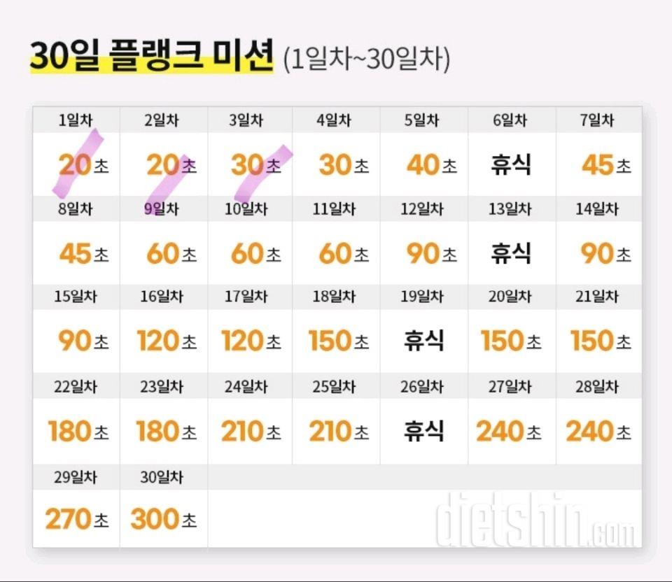 30일 플랭크3일차 성공!