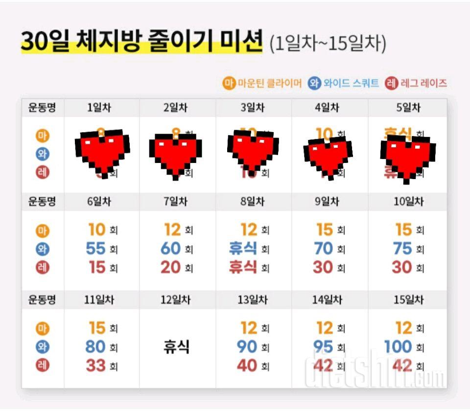 30일 체지방 줄이기5일차 성공!