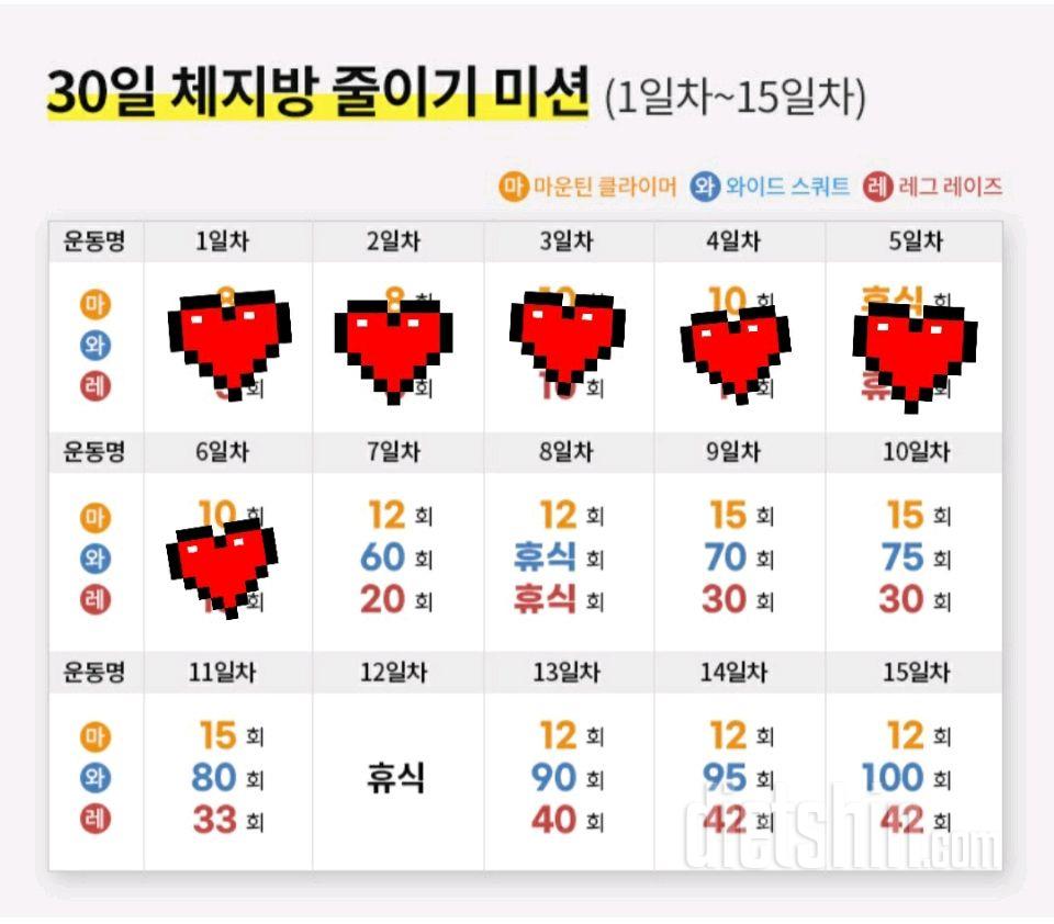 30일 체지방 줄이기6일차 성공!