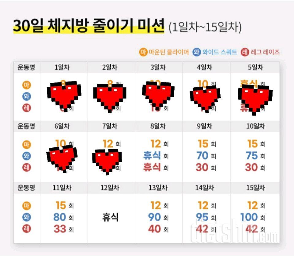 30일 체지방 줄이기7일차 성공!