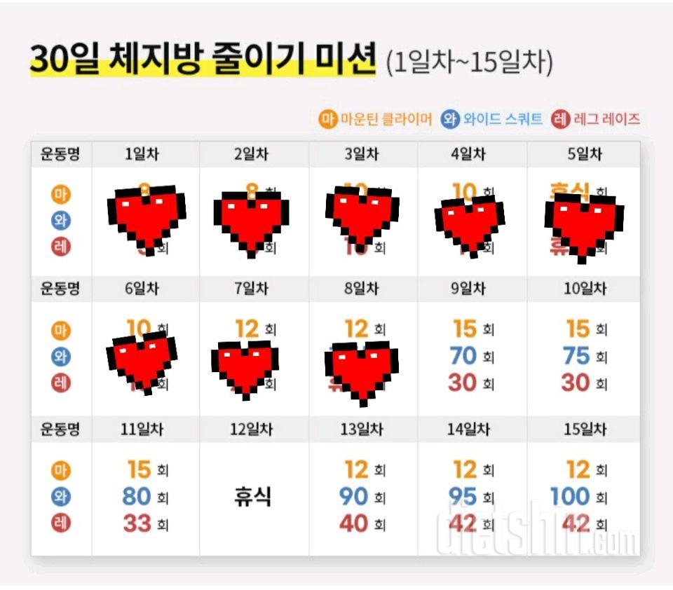 30일 체지방 줄이기8일차 성공!