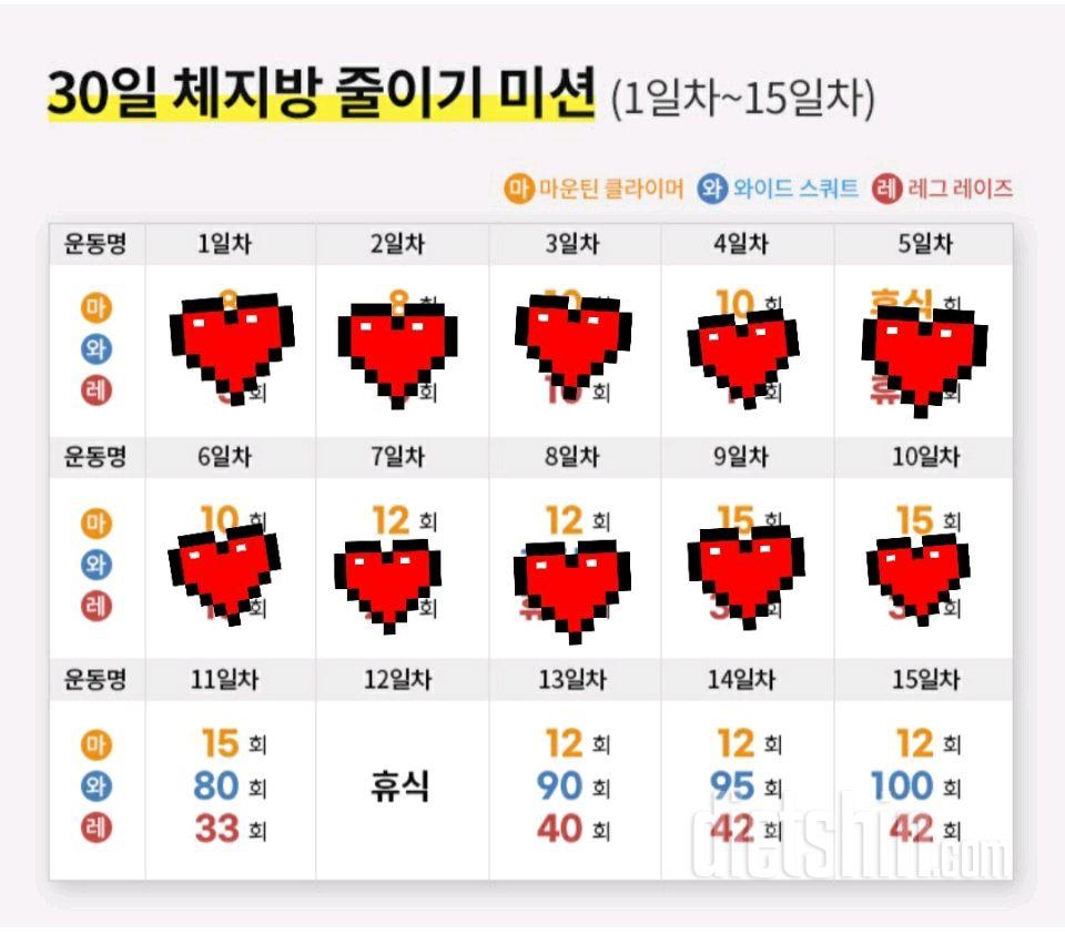 30일 체지방 줄이기10일차 성공!