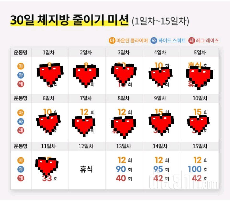 30일 체지방 줄이기11일차 성공!