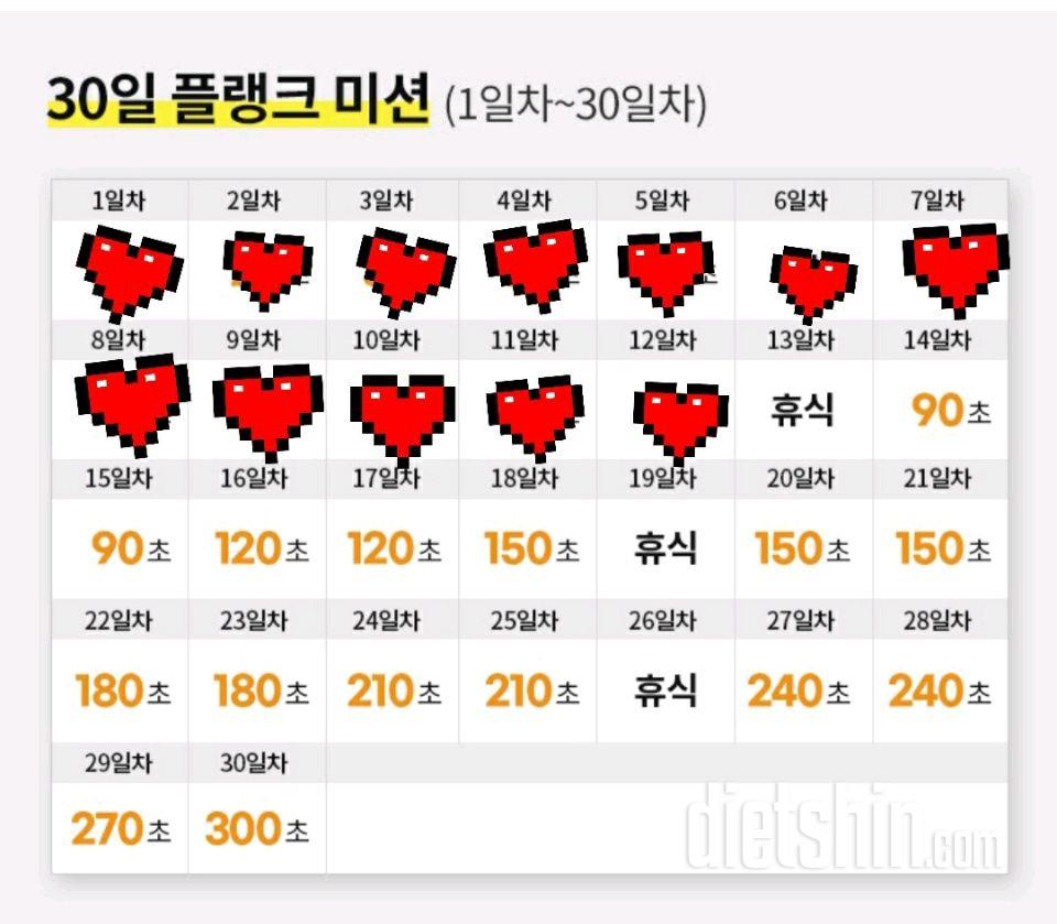 30일 플랭크12일차 성공!