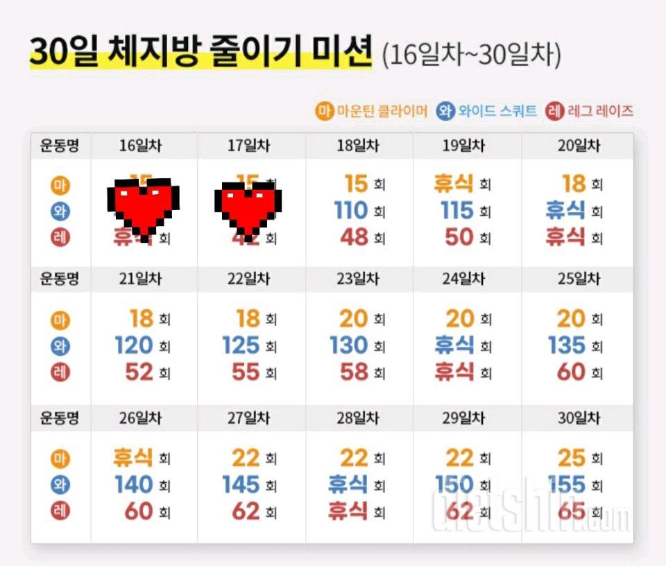 30일 체지방 줄이기17일차 성공!