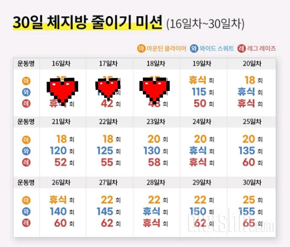 30일 체지방 줄이기18일차 성공!