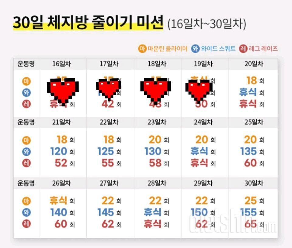 30일 체지방 줄이기19일차 성공!