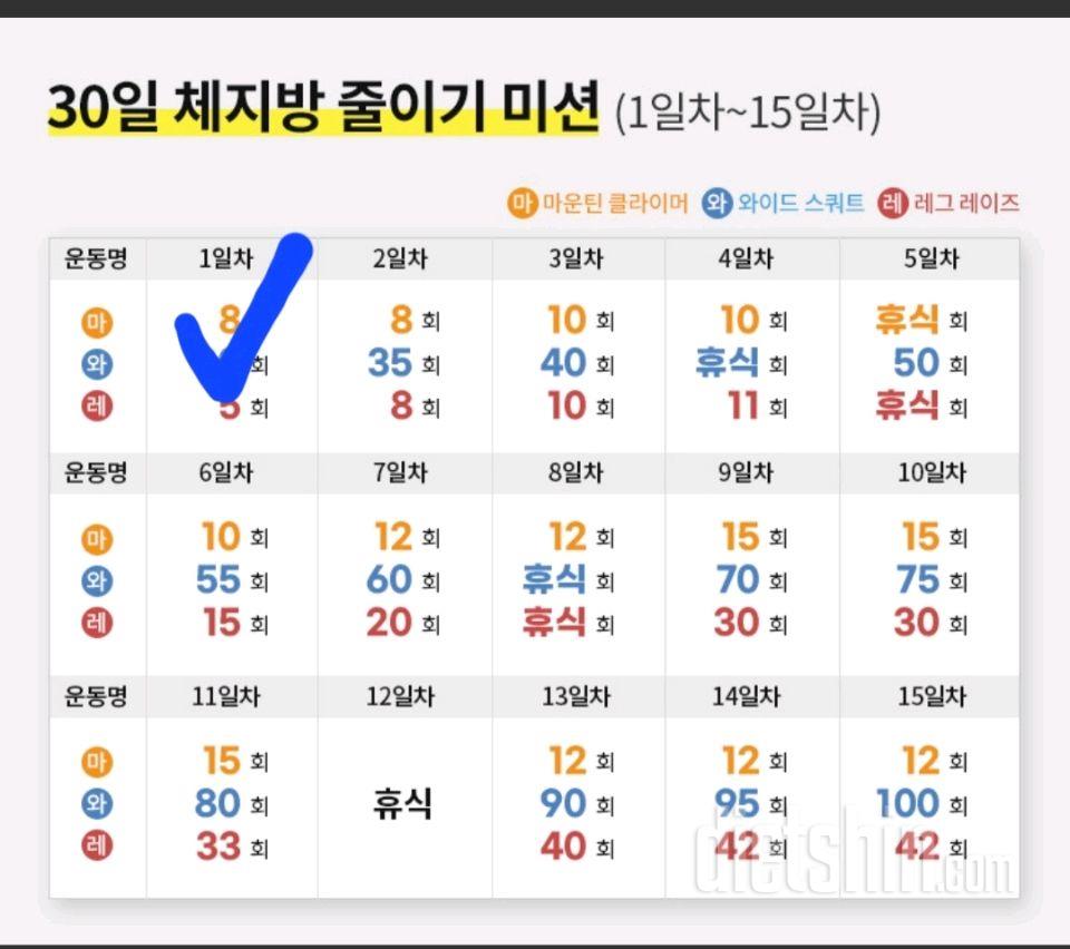 30일 체지방 줄이기 1일차 성공!