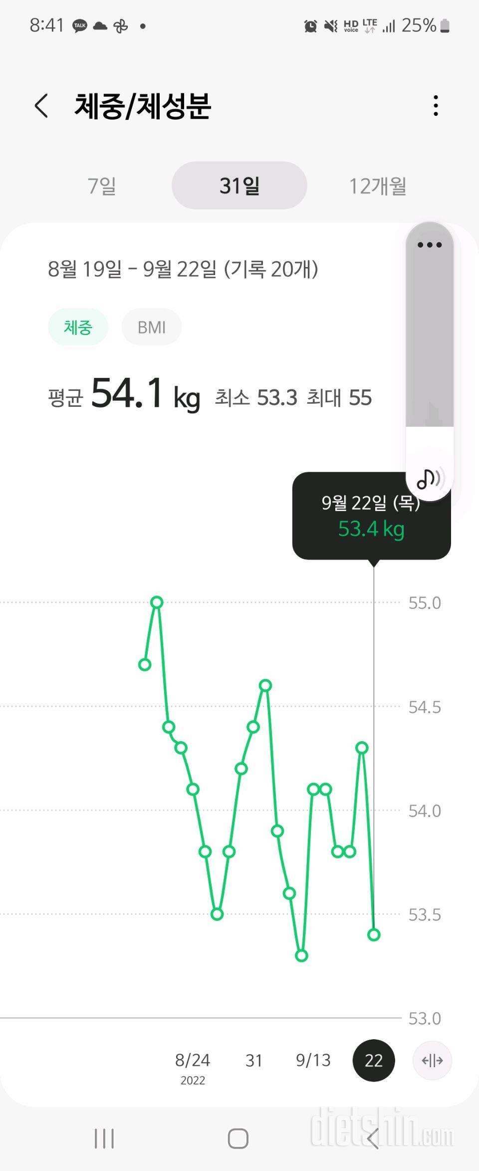 매일 체중 기록해서 그래프로 보기