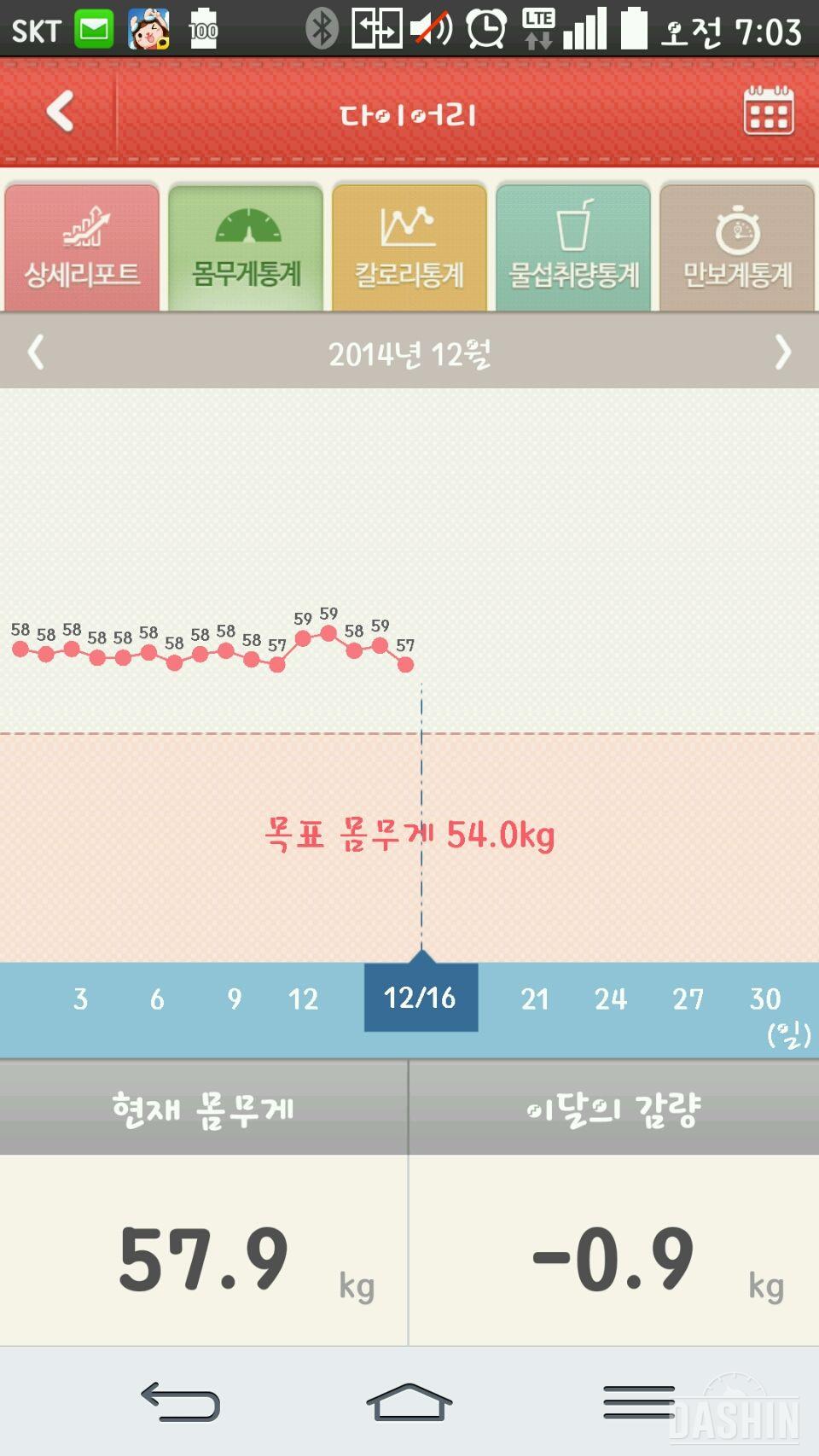 식단다욧 시즌3시작하는날